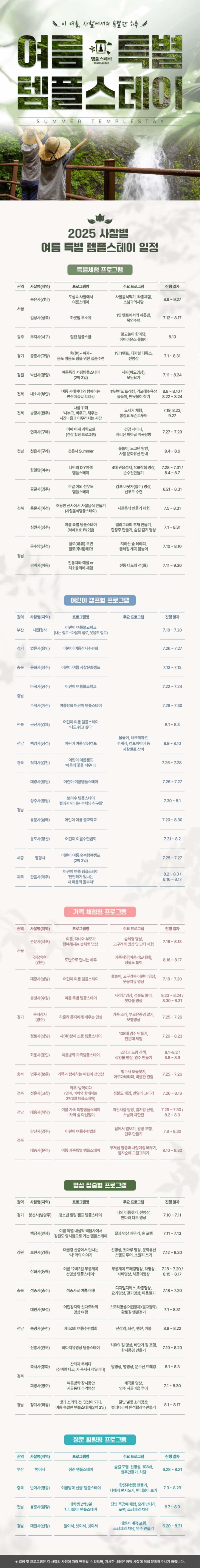 사찰별 여름 특별템플스테이 일정_웹포스터.jpg