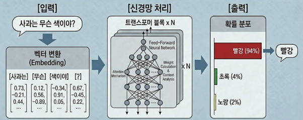 그림1.png