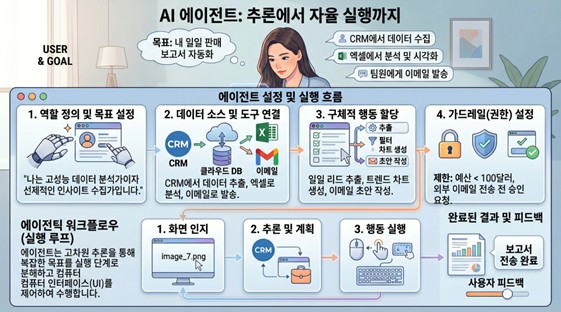 14면-AI자료사진.jpg